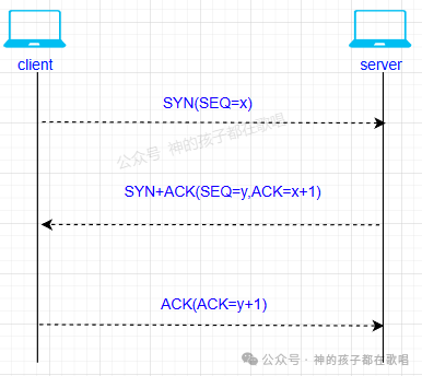 image-20250403212936163