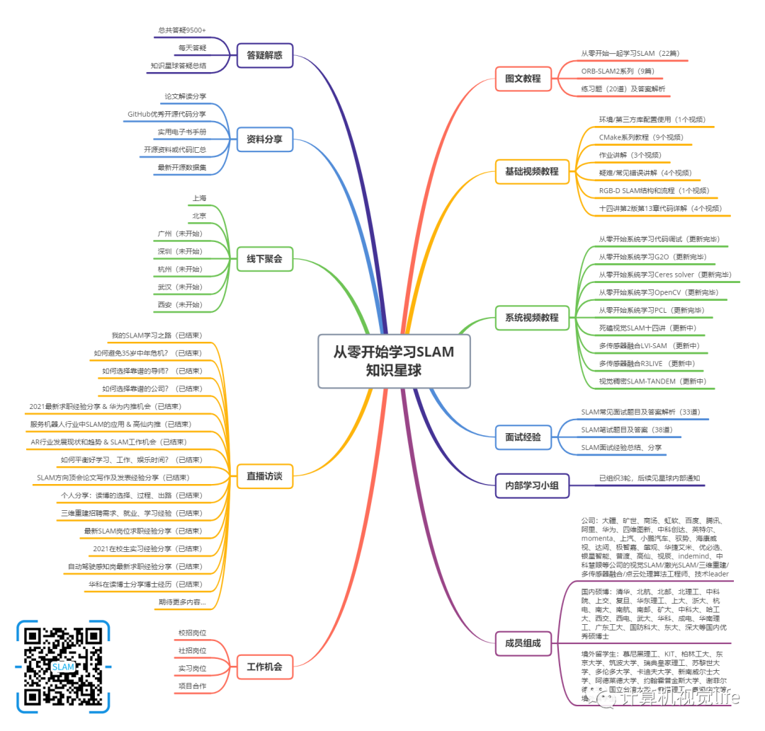 优质问答怎么找经验分享_优质问答怎么找经验分享_优质问答怎么找经验分享