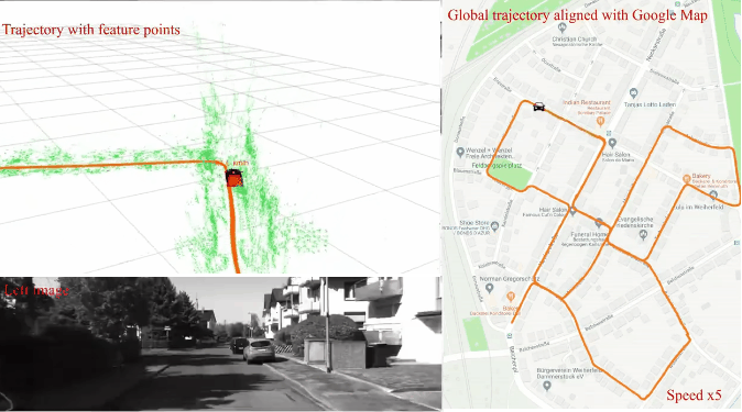 近十年的VI-SLAM算法综述与发展的图1