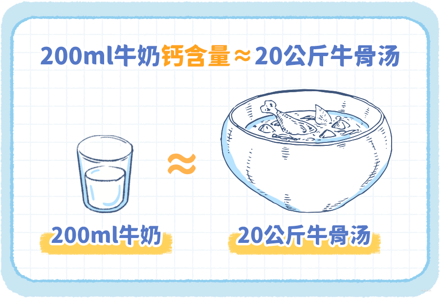 为什么kj更能刺激自己秋天吃什么最能刺激孩子长高？比喝牛奶、吃钙片更省事的是它_https://www.jmylbn.com_新闻资讯_第1张