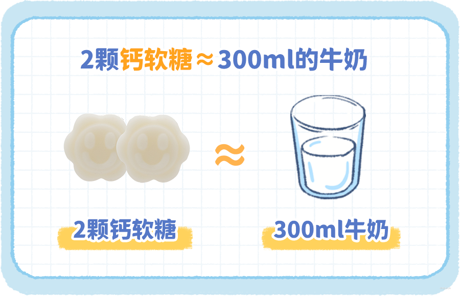 为什么kj更能刺激自己秋天吃什么最能刺激孩子长高？比喝牛奶、吃钙片更省事的是它_https://www.jmylbn.com_新闻资讯_第12张