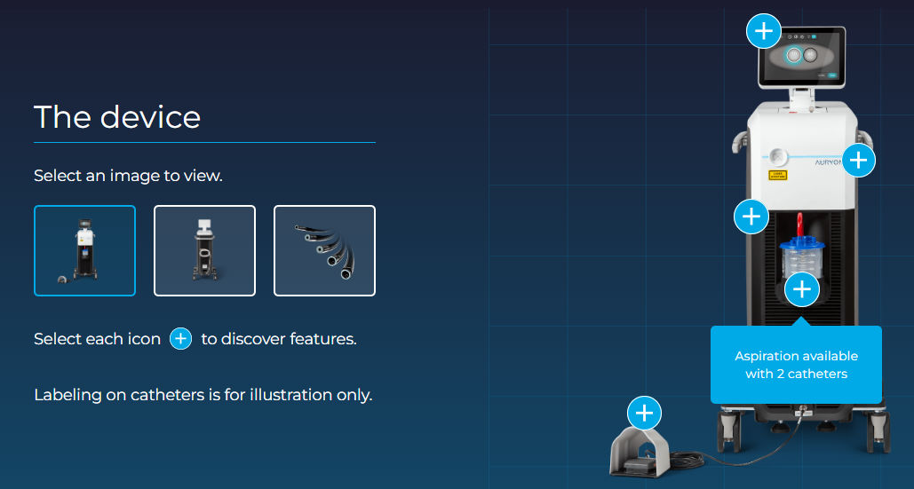 pta在医学上什么意思足背动脉旁路术：从技术革新到精准医疗_https://www.jmylbn.com_新闻资讯_第9张