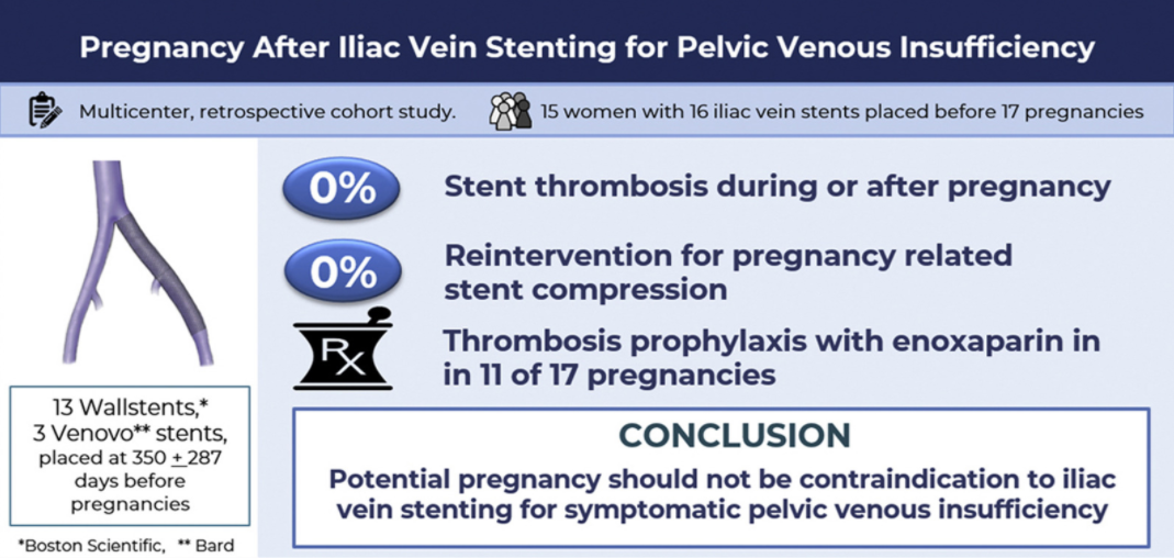 子宫支架是什么髂静脉支架能否耐受妊娠子宫？_https://www.jmylbn.com_新闻资讯_第7张