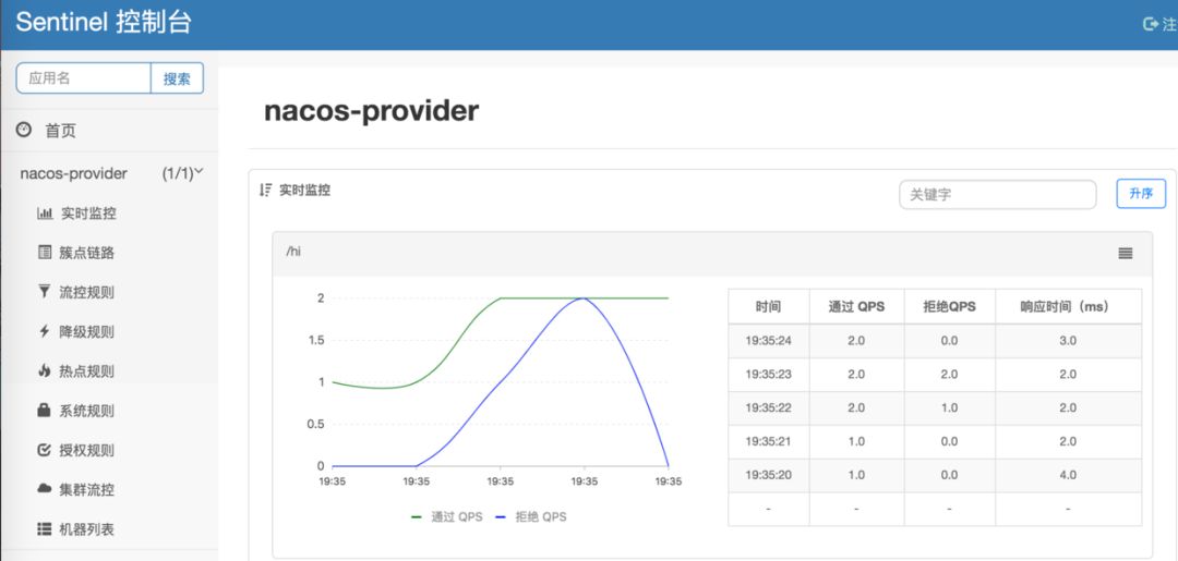 640?wx_fmt=png&tp=webp&wxfrom=5&wx_lazy=1&wx_co=1