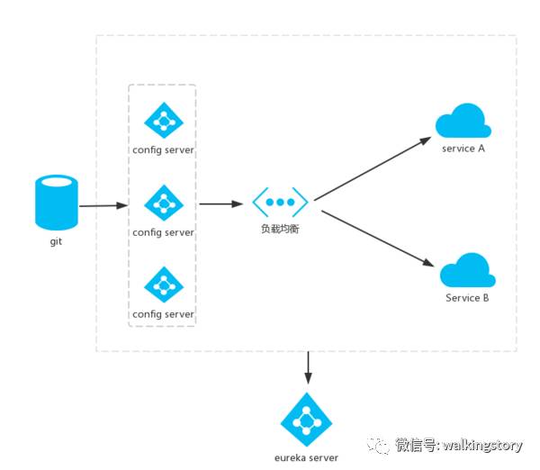640?wx_fmt=png&tp=webp&wxfrom=5&wx_lazy=1&wx_co=1