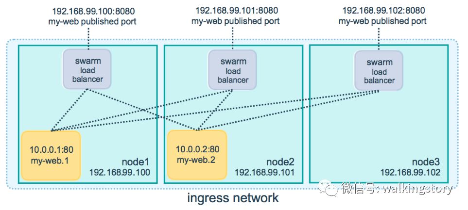 640?wx_fmt=png&tp=webp&wxfrom=5&wx_lazy=1&wx_co=1