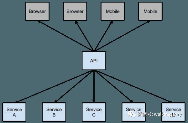 640?wx_fmt=png&tp=webp&wxfrom=5&wx_lazy=1&wx_co=1