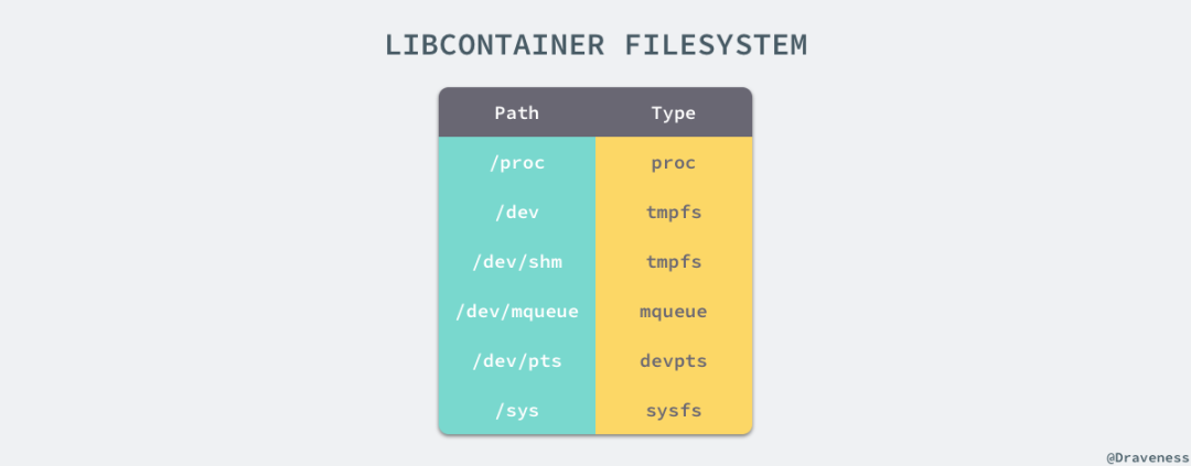 640?wx_fmt=png&tp=webp&wxfrom=5&wx_lazy=1&wx_co=1