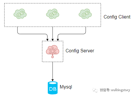 640?wx_fmt=png&tp=webp&wxfrom=5&wx_lazy=1&wx_co=1