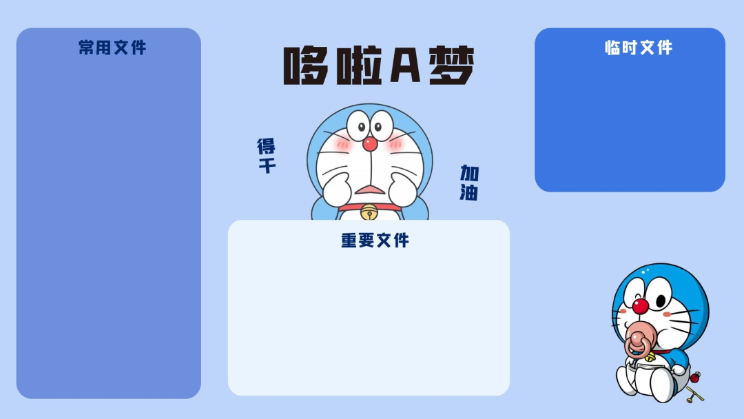 𝐖𝐚𝐥𝐥𝐩𝐚𝐩𝐞𝐫 丨哆啦A梦发财壁纸