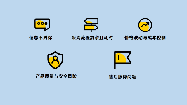 医疗设备售后怎么样深度专访 ｜ 医疗行业变化加剧设备采购挑战！2.65万民营医院如何破局？_https://www.jmylbn.com_新闻资讯_第2张