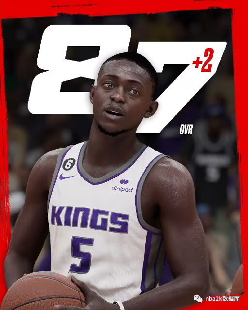 nba2k2球员数据