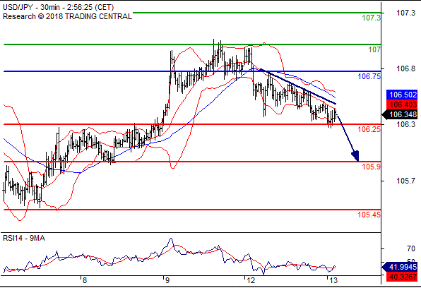 黄金投资平台,如何投资黄金,投资黄金怎么样,黄金投资入门,怎么投资黄金