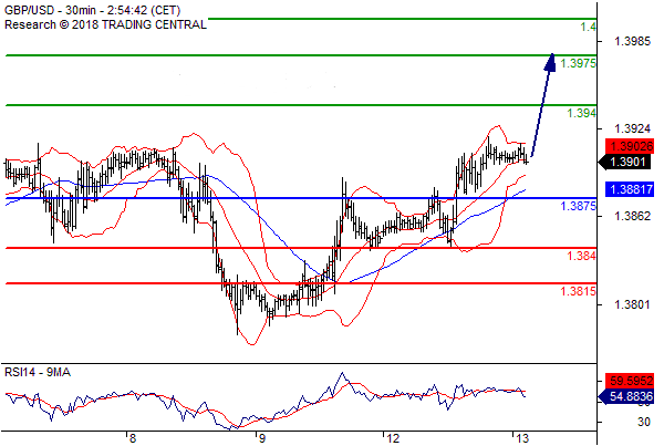 黄金投资平台,如何投资黄金,投资黄金怎么样,黄金投资入门,怎么投资黄金