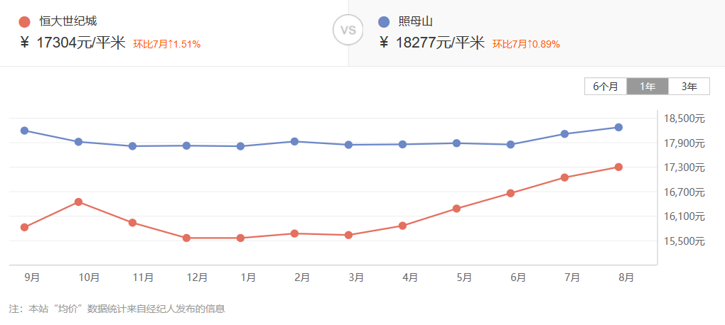 西师附中学_西师附中_西师附中高中本部地址