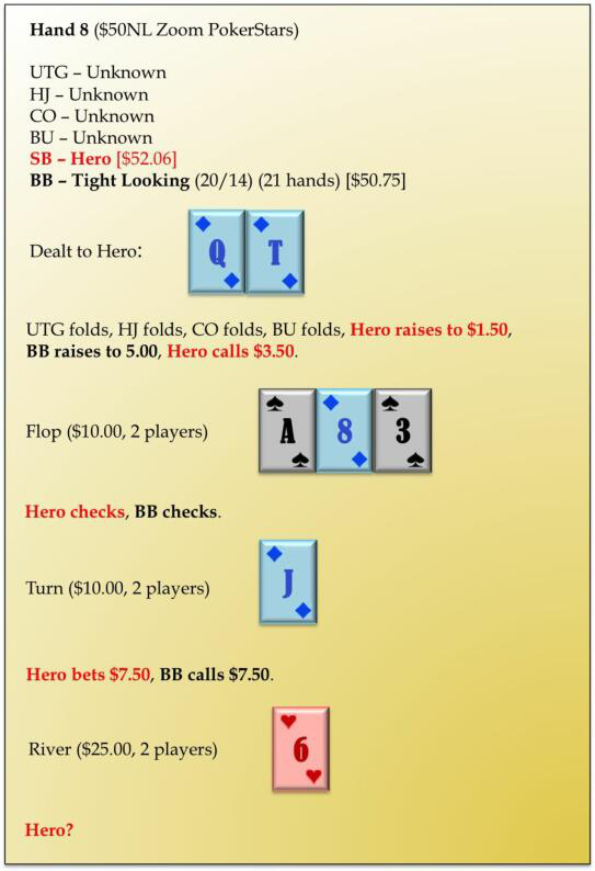 花顺双抽失败，全下偷鸡？
