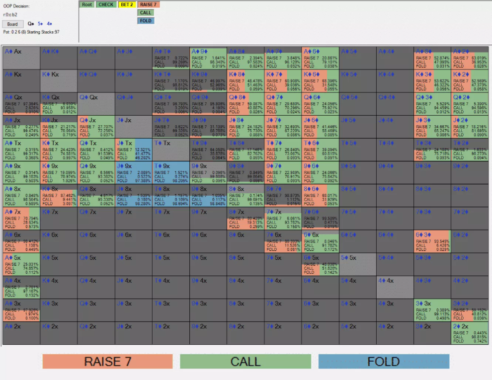 GG扑克官方下载