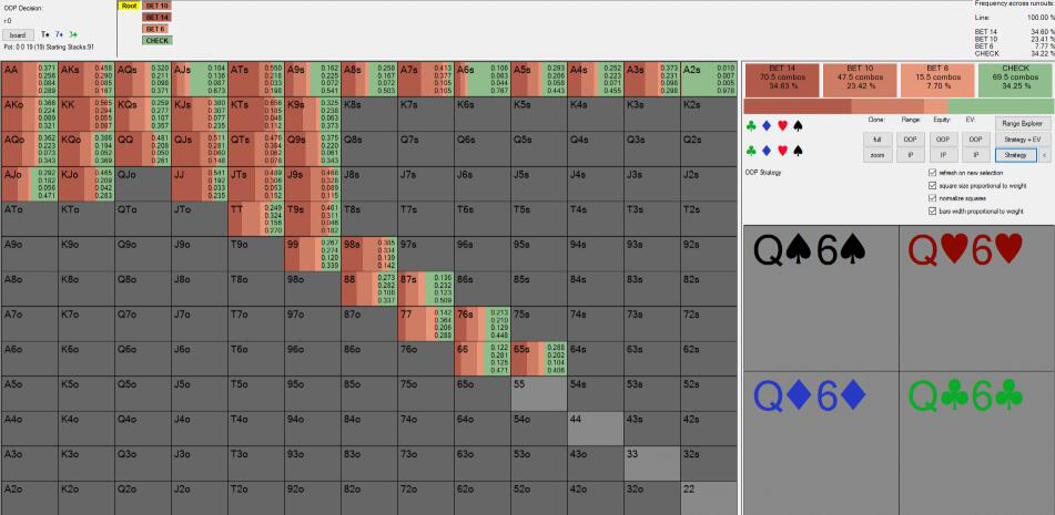 这个诈唬是个错误吗？