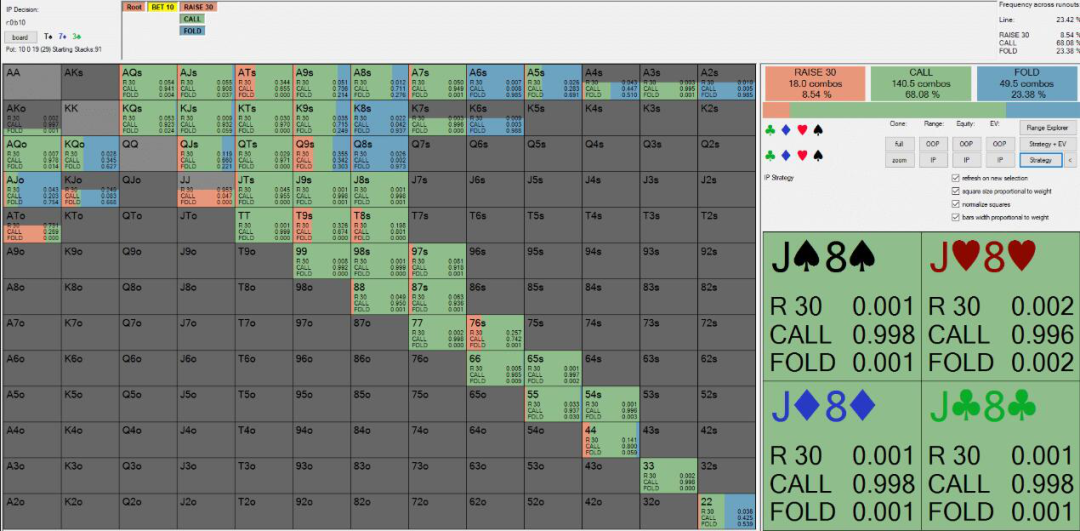 这个诈唬是个错误吗？