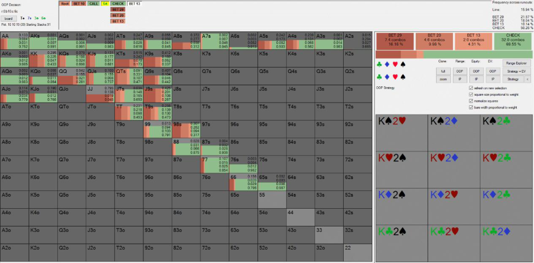 这个诈唬是个错误吗？