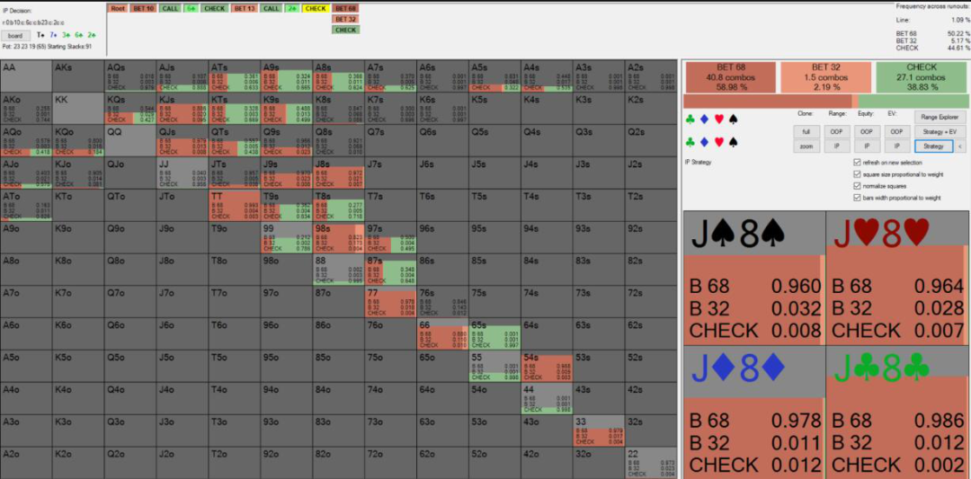 这个诈唬是个错误吗？