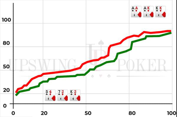 GG扑克官方下载