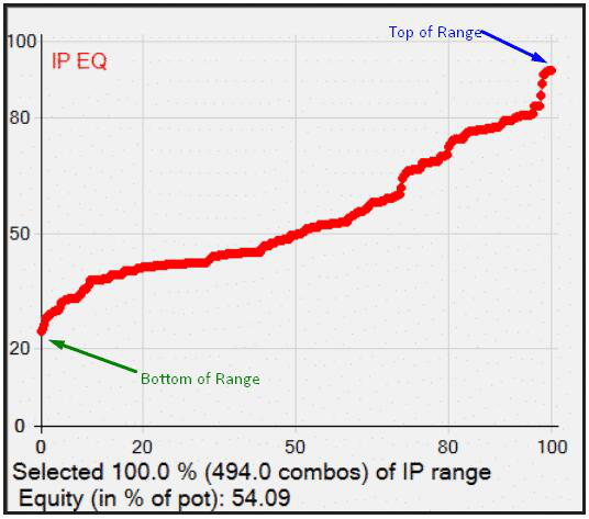 GG扑克官方下载