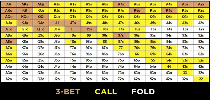 GG扑克官方下载