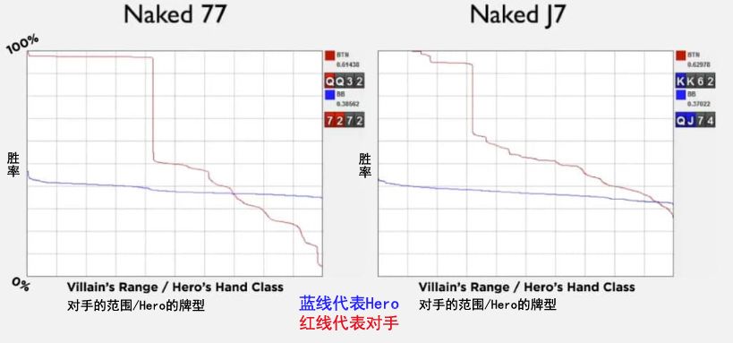 GG扑克官方下载