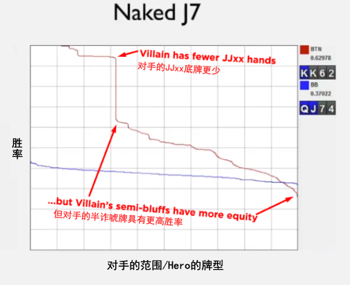 GG扑克官方下载