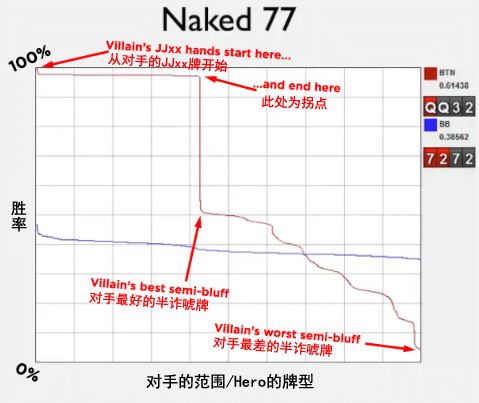 GG扑克官方下载