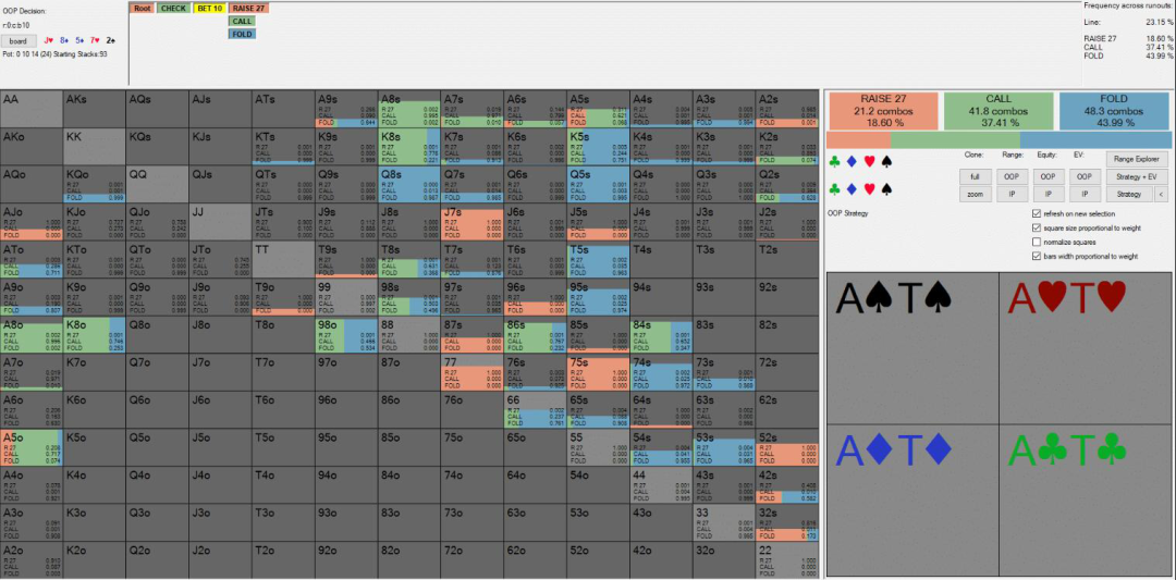 浅谈河牌圈试探性下注