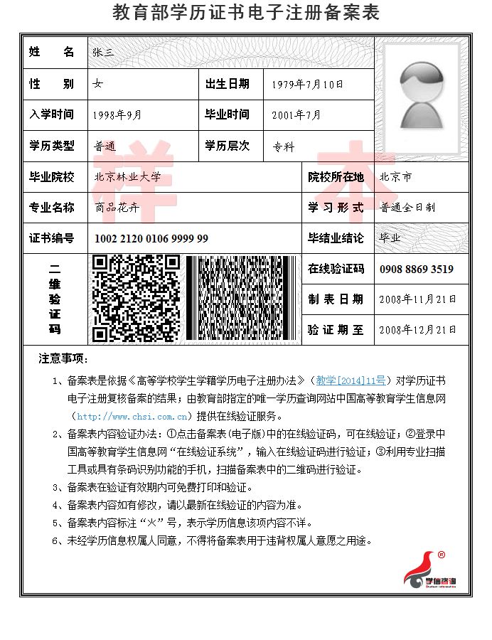 营养师的报考条件_考营养师有钱赚吗_报考营养师多少钱