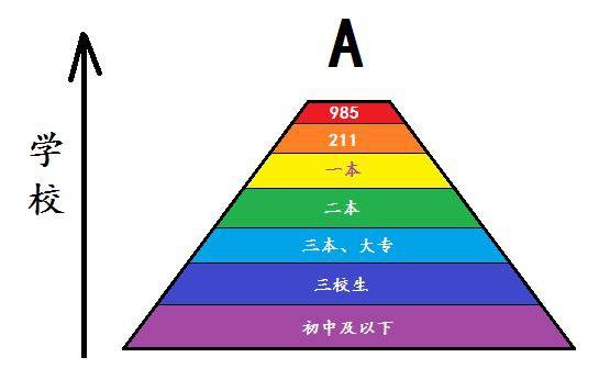 最差的一本大學陜西_陜西本科大學排名榜_陜西本科大學排名及分數線列表