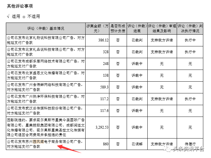 绿叶 集资诈骗 涉嫌传销拉人头 全国各地头目即将被抓 捉销师 微信公众号文章阅读 Wemp