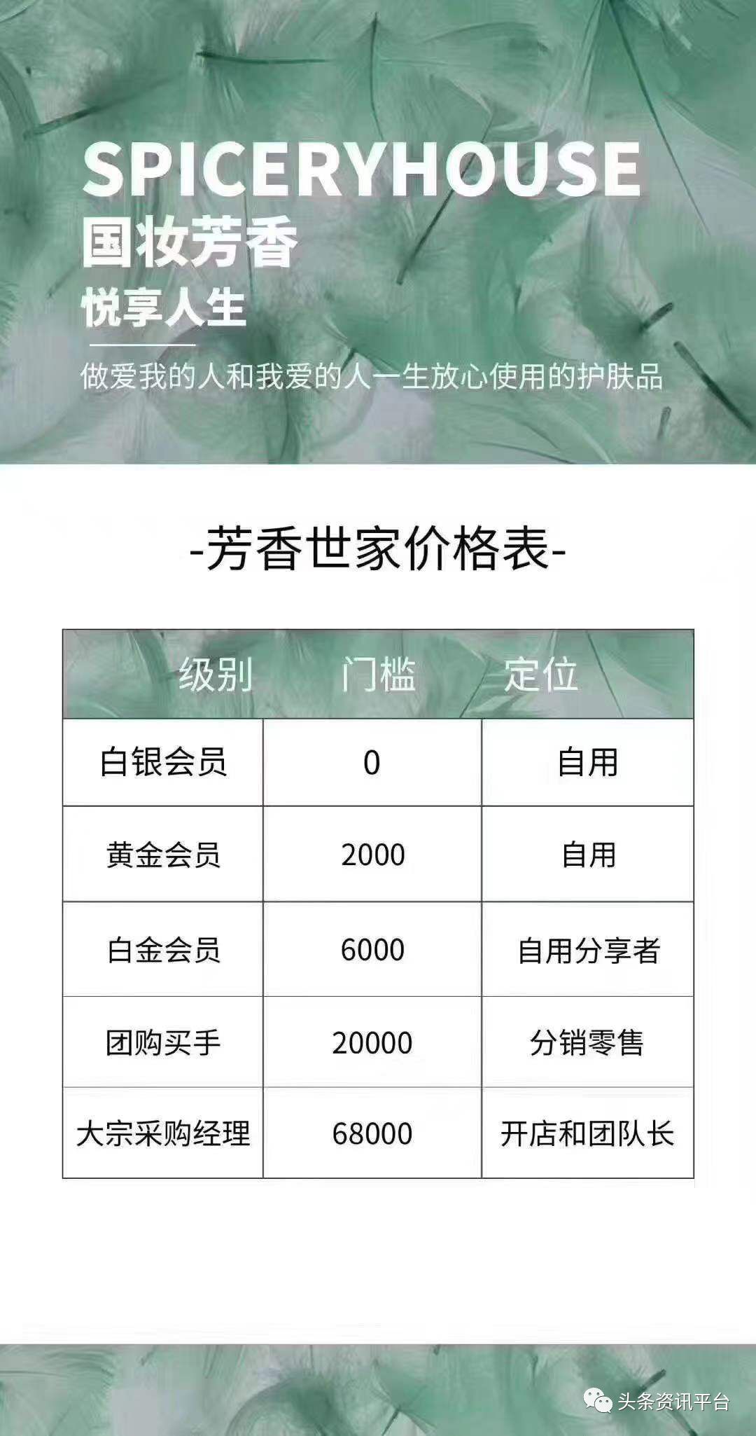 头条揭底背靠国妆集团的芳香世家不补货就降级是否确有其事
