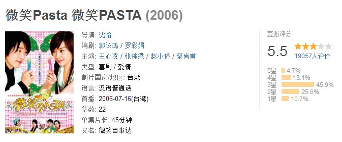 微笑Pasta【微笑百事達】 戲劇 第1張