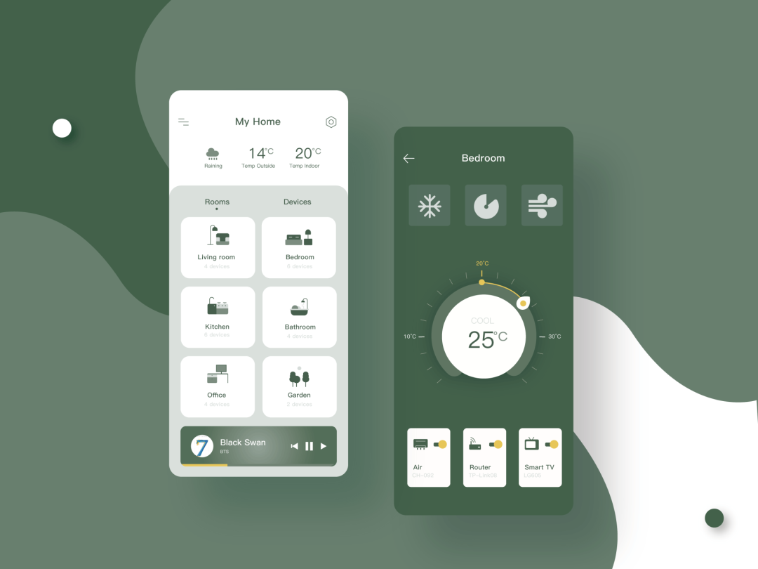 高效Ui设计｜优质的UI设计资源库