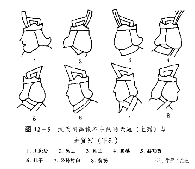 通天冠 牛鼻子贫道 微信公众号文章阅读 Wemp