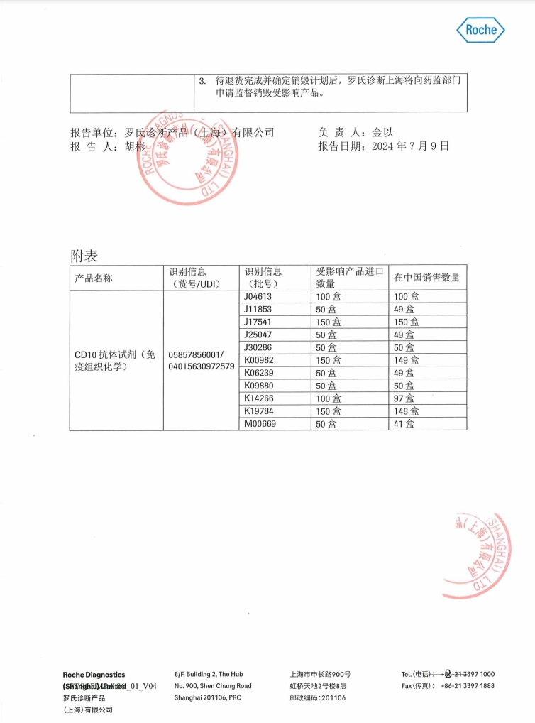日立生化分析仪怎么样突发！罗氏、日立、贝克曼等多家IVD产品召回！_https://www.jmylbn.com_新闻资讯_第3张