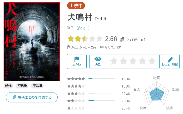 己思 日本自杀圣地爆火 却从未被电影拍好过