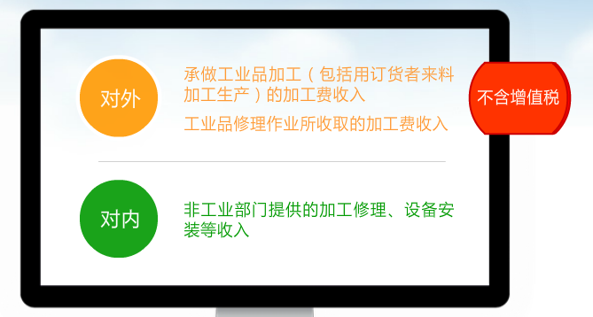 总产值怎么算_产值算不算成本_产值算法