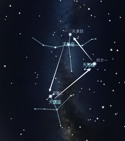 小天山夏日裸眼观星指南,邂逅璀璨星空!_南非_新闻_华人头条