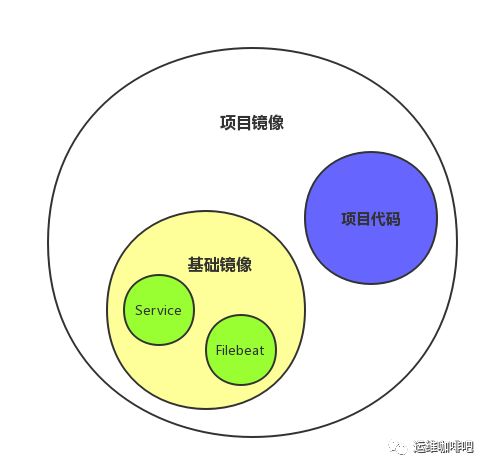 640?wx_fmt=png&tp=webp&wxfrom=5&wx_lazy=