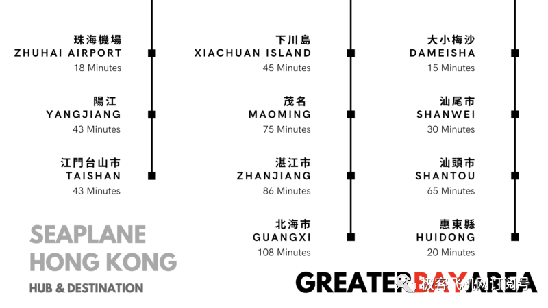 未來已來！香港計劃推出無人機載客和水上飛機服務，單程票最低200港元！的圖3