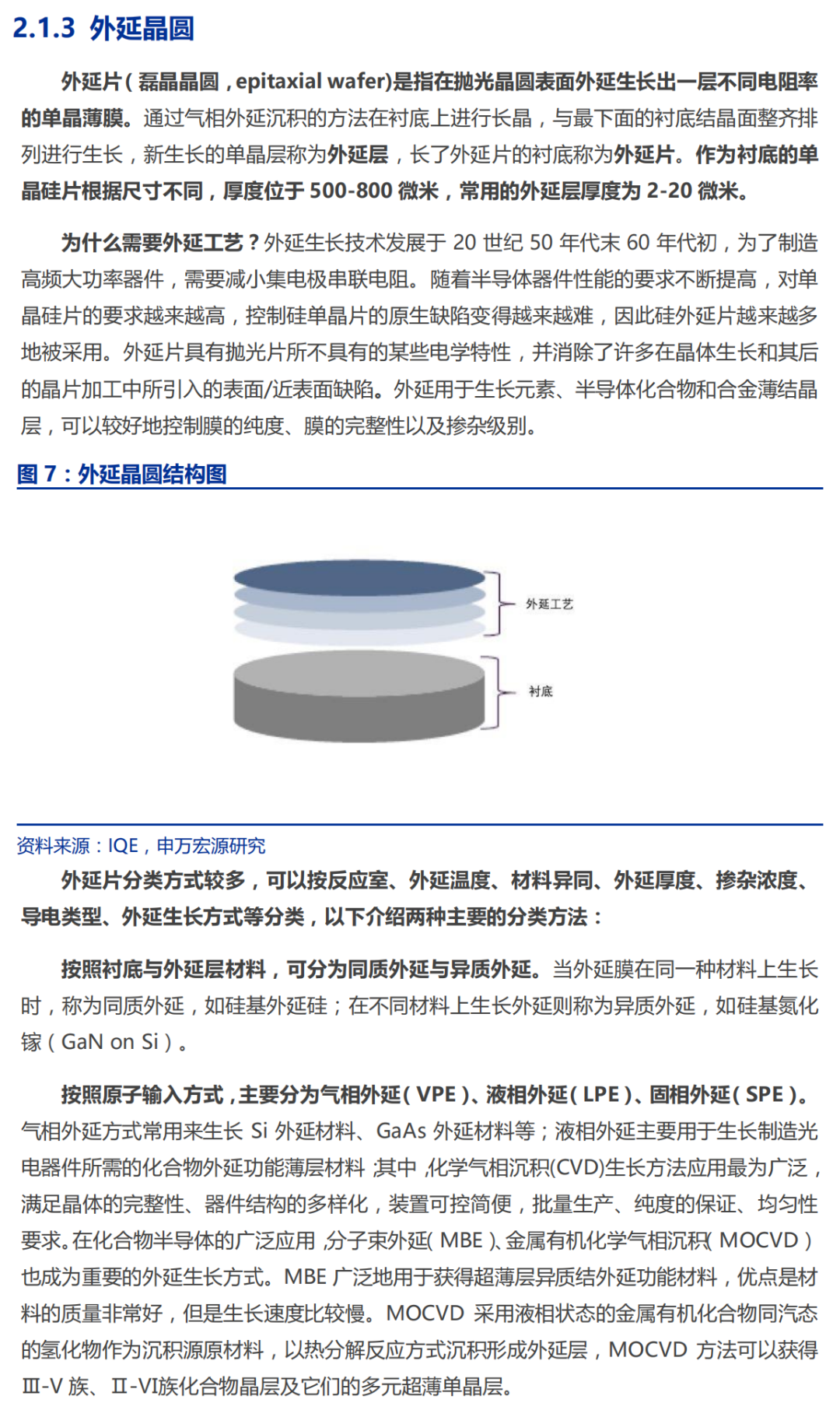 半导体硅片行业深度研究报告的图9