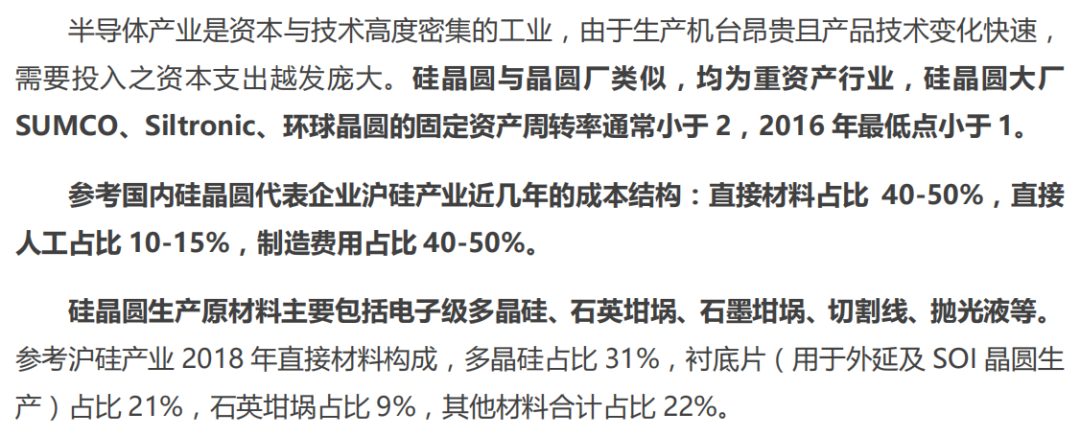 半导体硅片行业深度研究报告的图20
