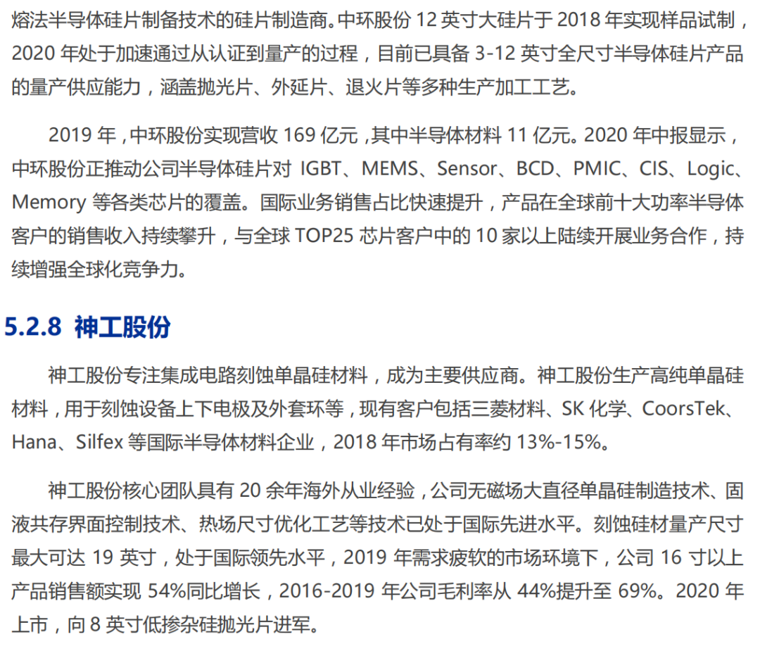 半导体硅片行业深度研究报告的图32