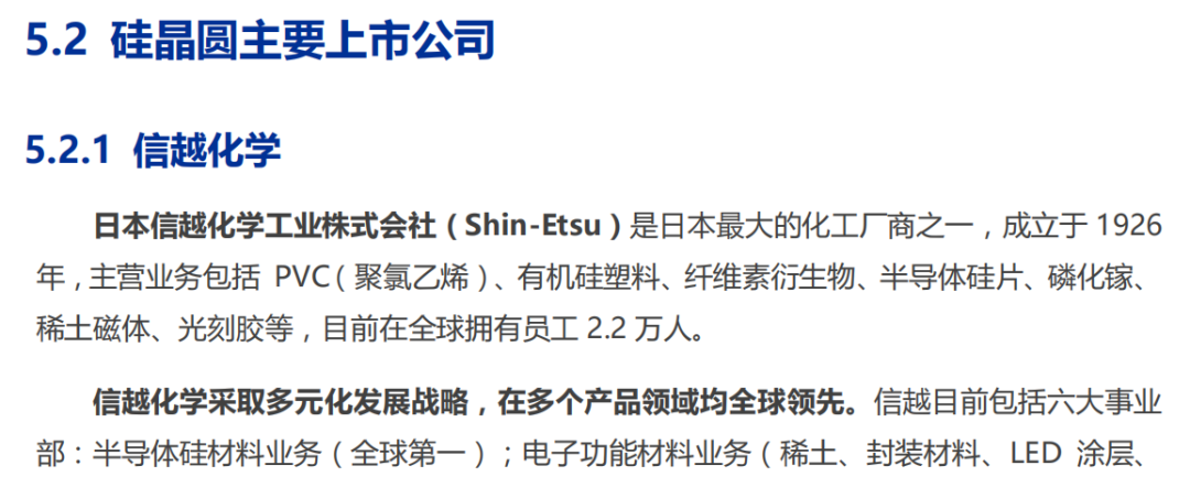 半导体硅片行业深度研究报告的图27