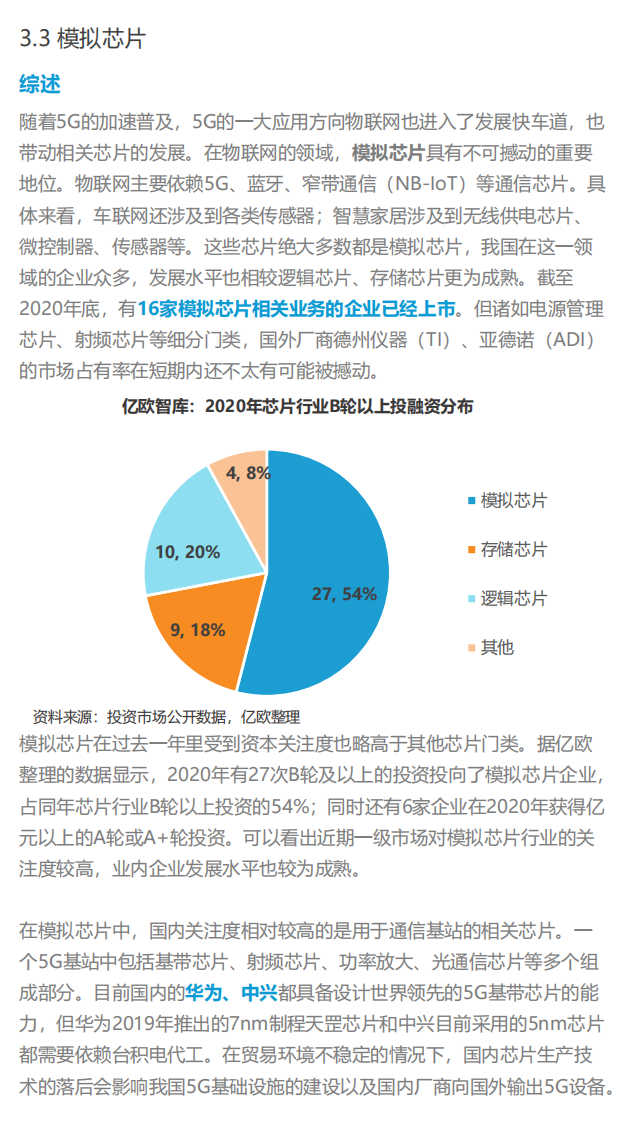 2021中國集成電路行業投資市場研究報告--中國芯片企業洞察的圖23